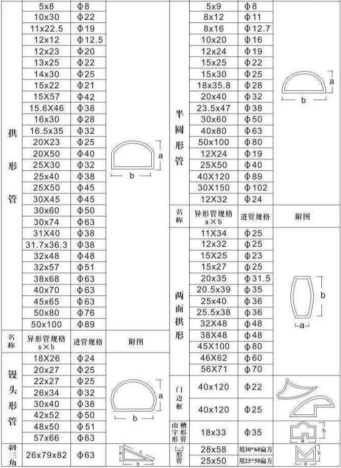 規(guī)格圖片2-cib.jpg