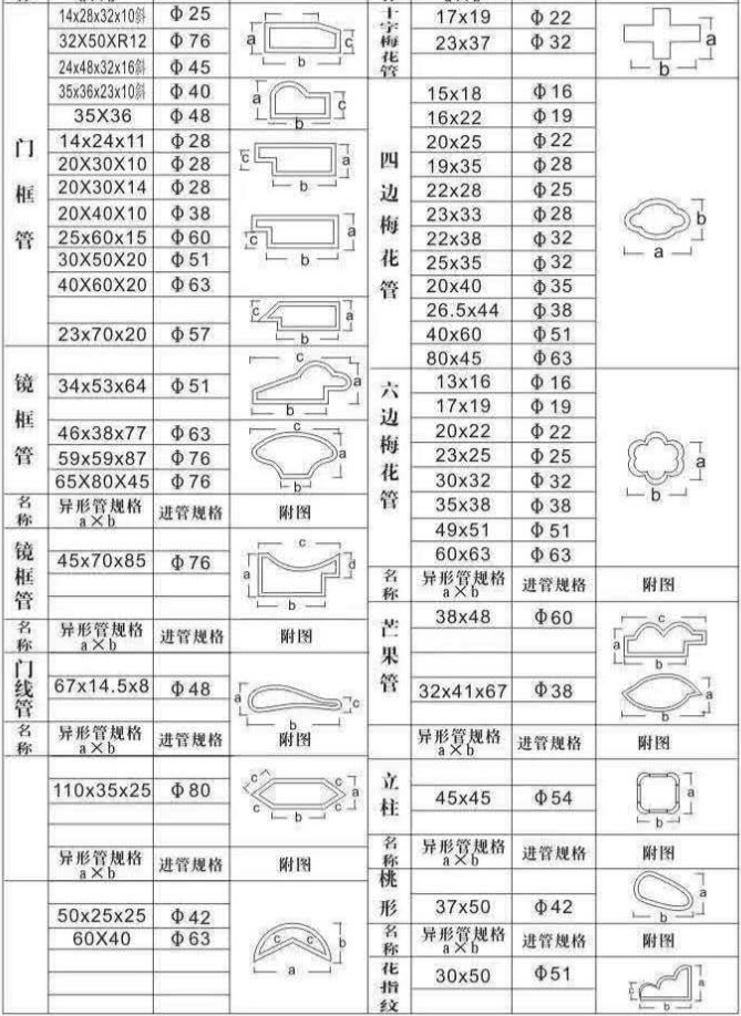 規(guī)格圖片1-cib.jpg