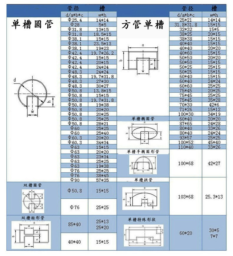 凹槽橢圓管3.jpg